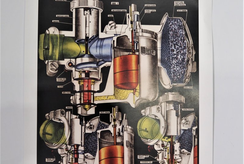 Plakat - gażnik  motocykla - Jawa-photo1
