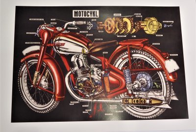 Plakat - Motocykl Jawa