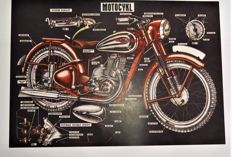 Plakat - Motocykl Jawa-photo1