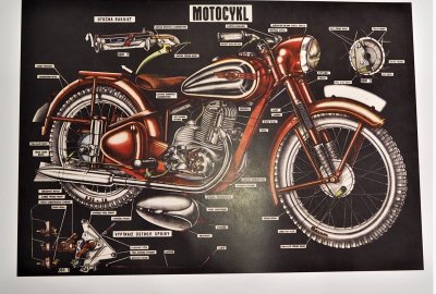 Plakat - Motocykl Jawa