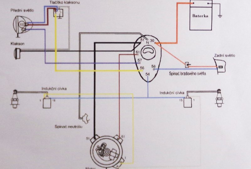 Instalacja elektryczna ze stacyjką w zbiorniku, Jawa 250/350 Kyvacka-photo3