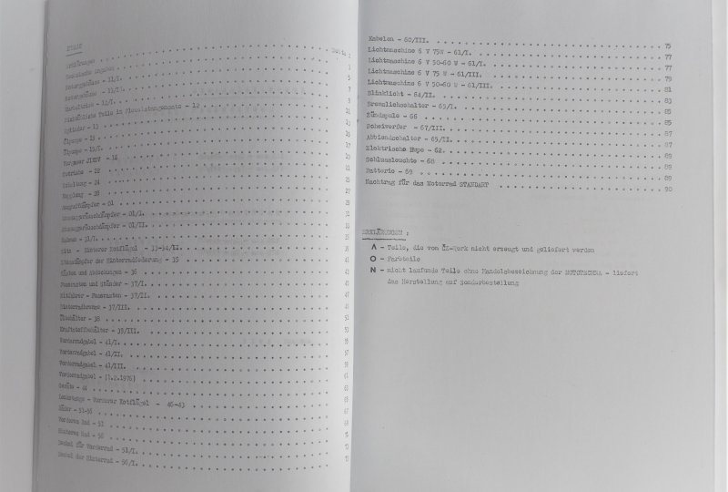 Katalog części zamiennych CZ 476/477  - J.NIEMIECKI, format A4, 90 stron-photo2