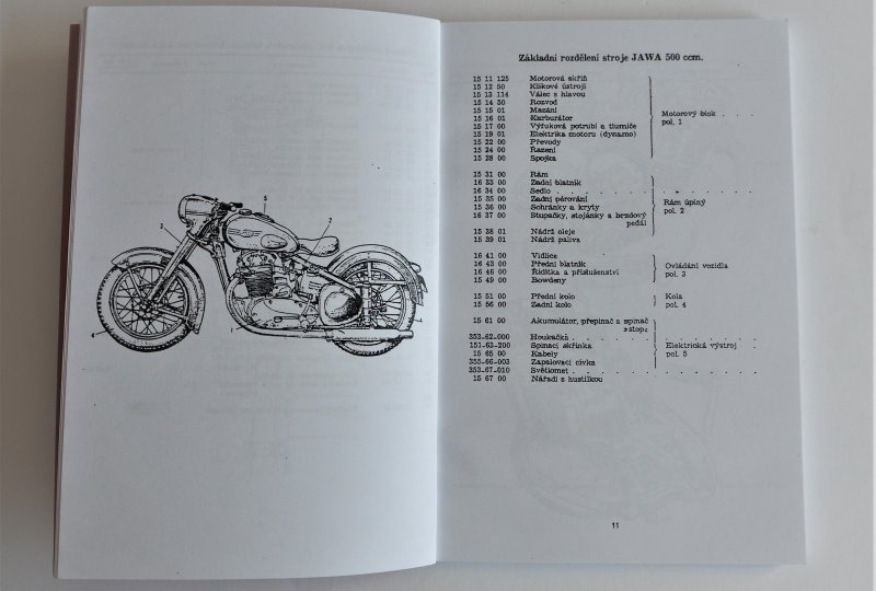 Katalog części zamiennych JAWA 500 OHC 00 - J.CZESKI, format A5, 133 stron-photo3