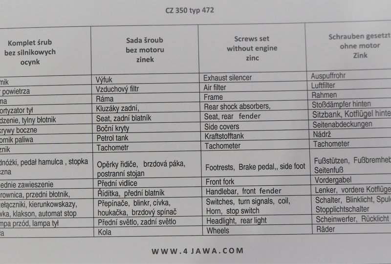 Komplet śrub, bez silnikowych, ocynk, CZ 350/472-photo5