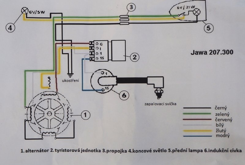 Instalacja elektryczna, Jawa Babetta 207-photo2